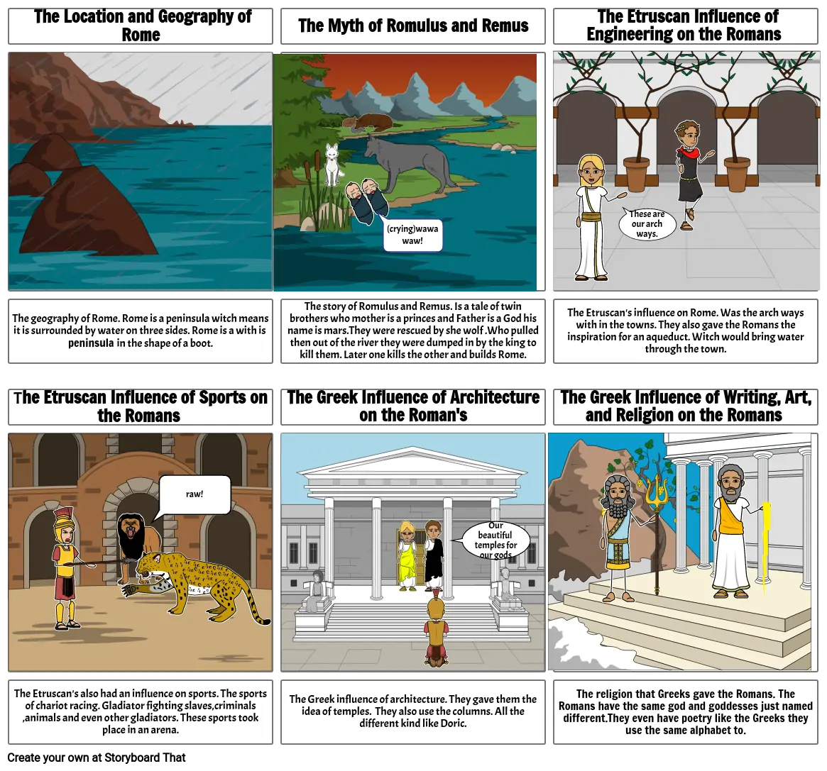 The Geography and Early Development of Rome