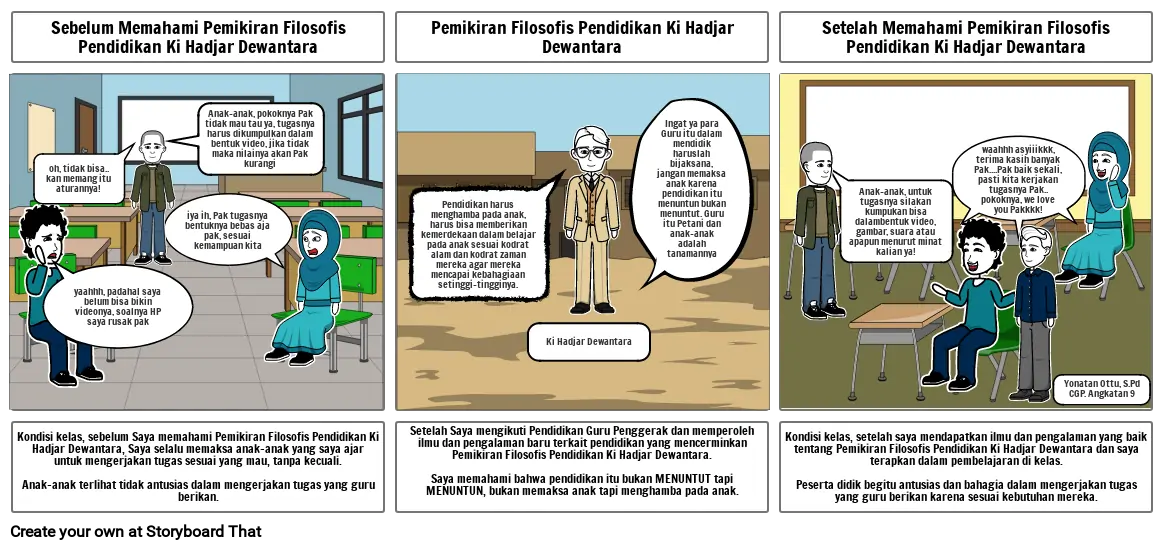 Komik Wujud Pemahaman Pemikiran KHD