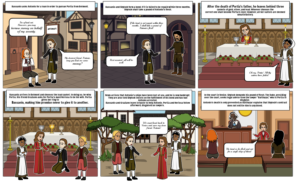 Merchant of Venice Storyboard by Anabia Malik 7D