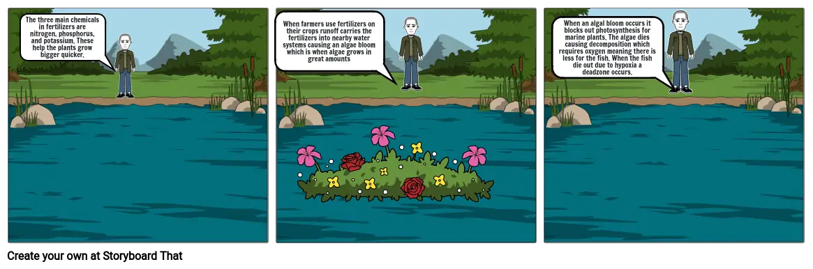 Eutrophication