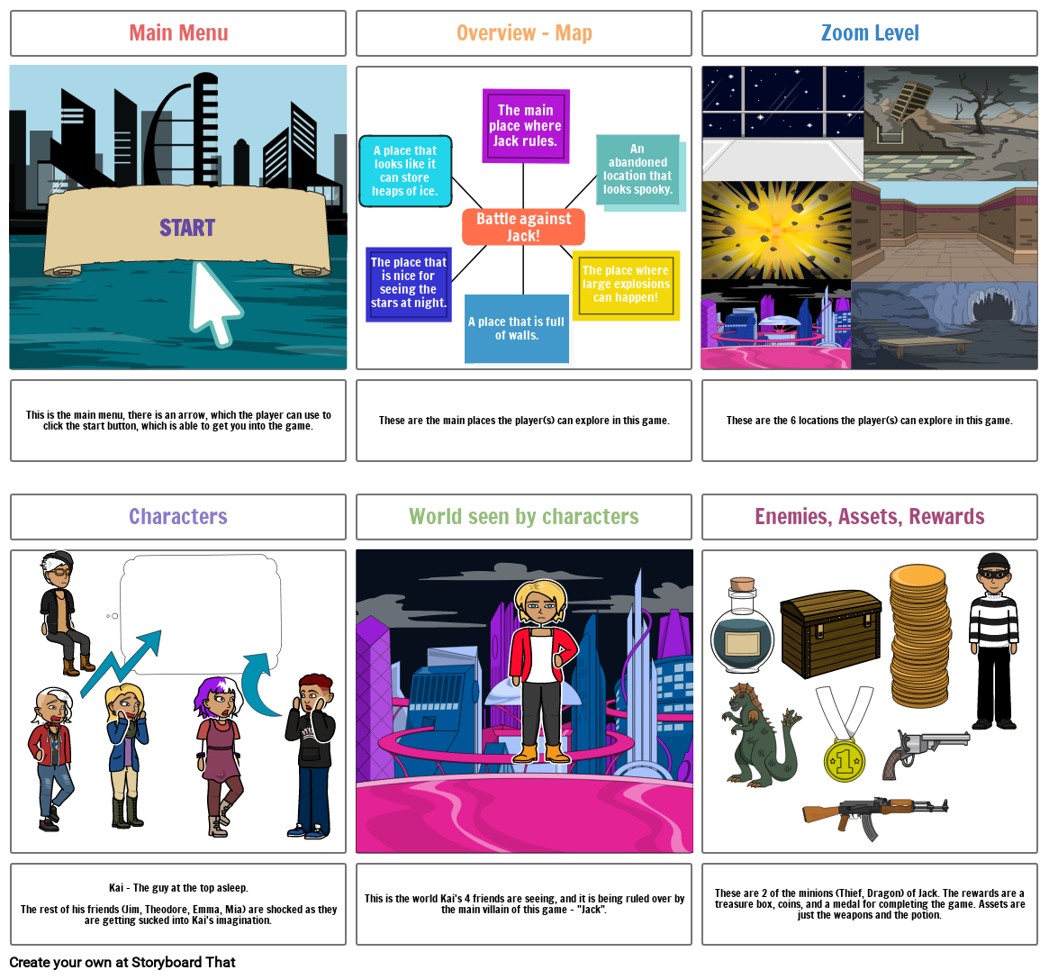 My Video Game Storyboard Storyboard by dd9b0e55