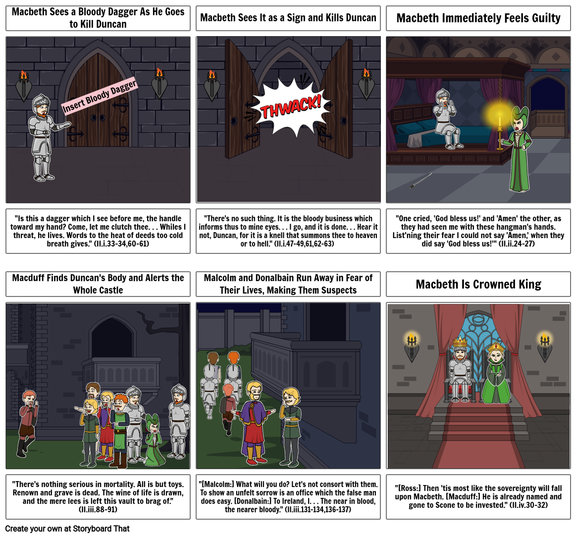 Macbeth Comic Act 2 Storyboard by ddb80c22