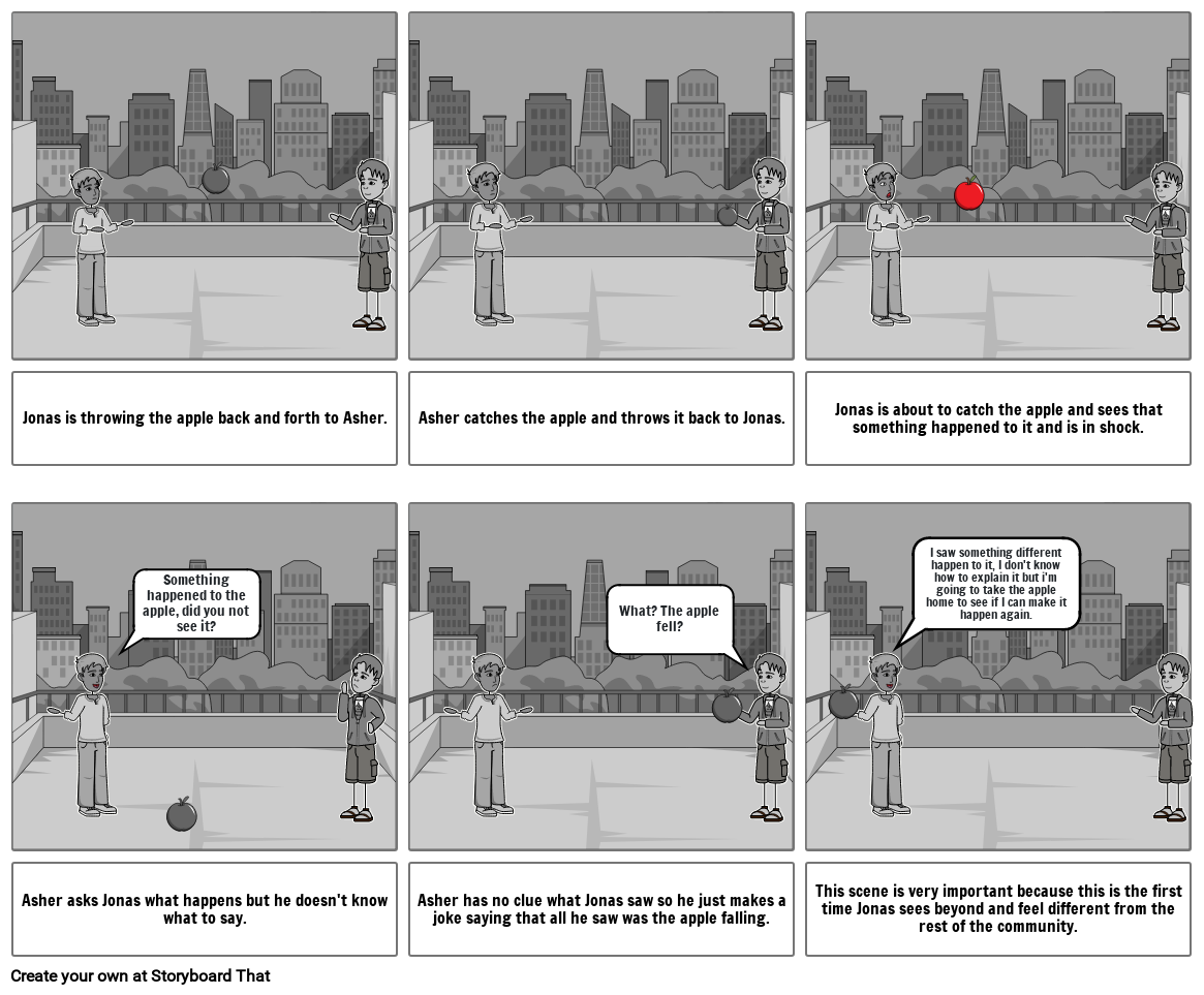 Comic Strip Storyboard By Dde Dde