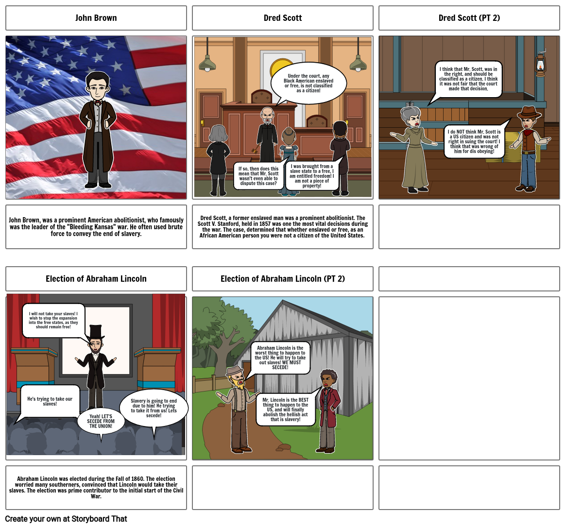 timeline-causes-of-the-civil-war-storyboard-by-ddenni4972