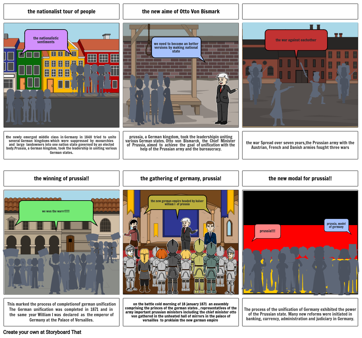 THE GERMAN UNIFICATION Storyboard By Ddf70ea7   The German Unification 