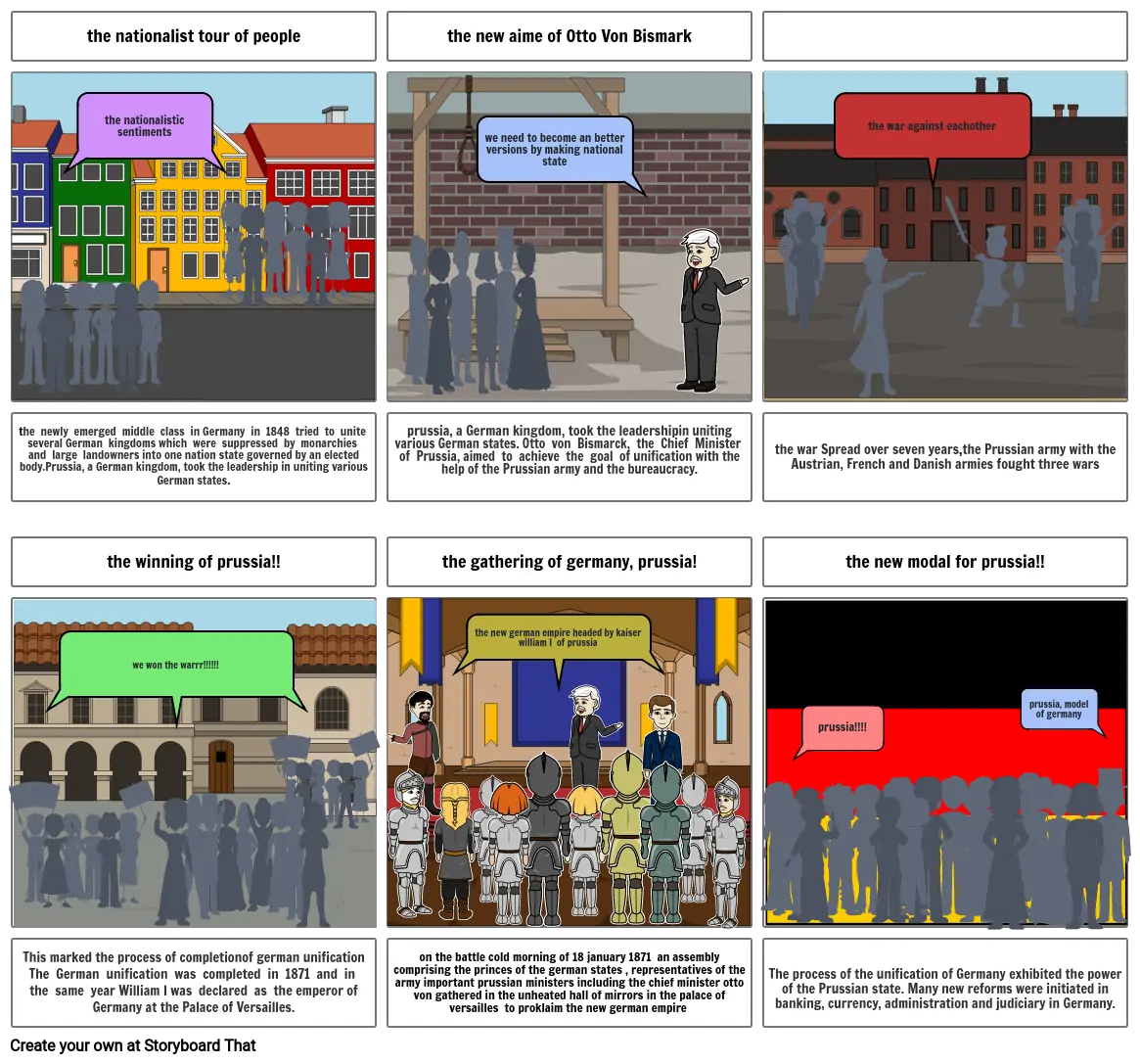 THE GERMAN UNIFICATION