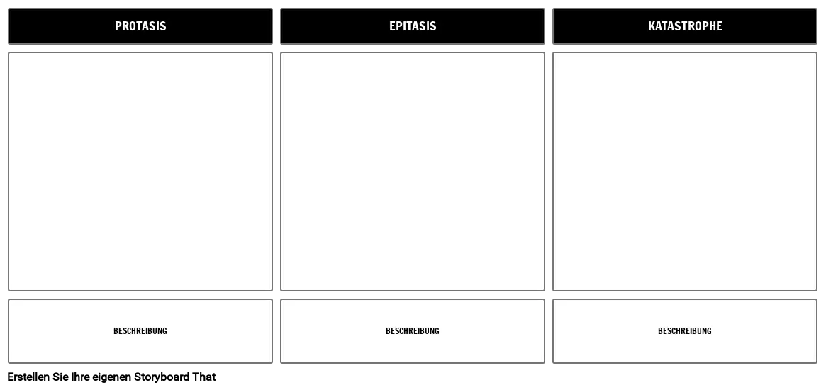 3 Act-Struktur-Vorlage