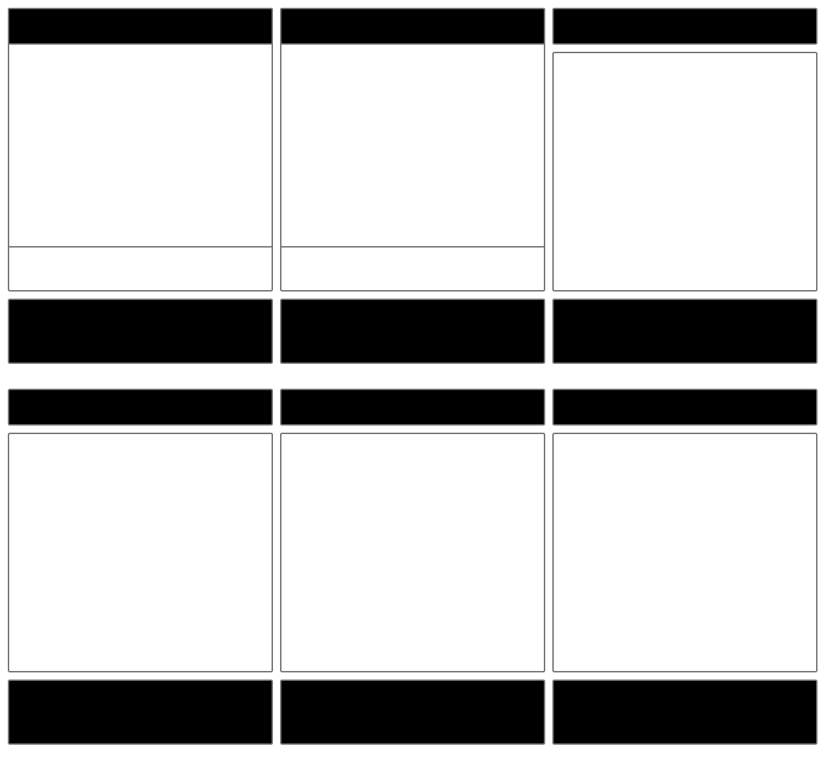 Leere Timeline Vorlage Storyboard Par De Examples 