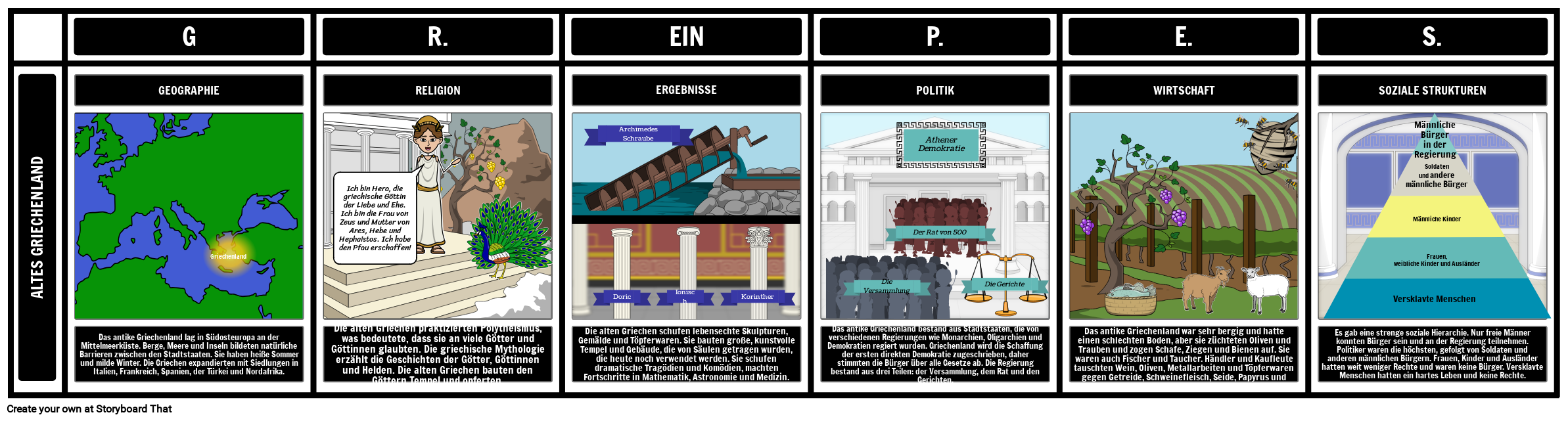 Antikes Griechenland TRAUBEN Diagramm
