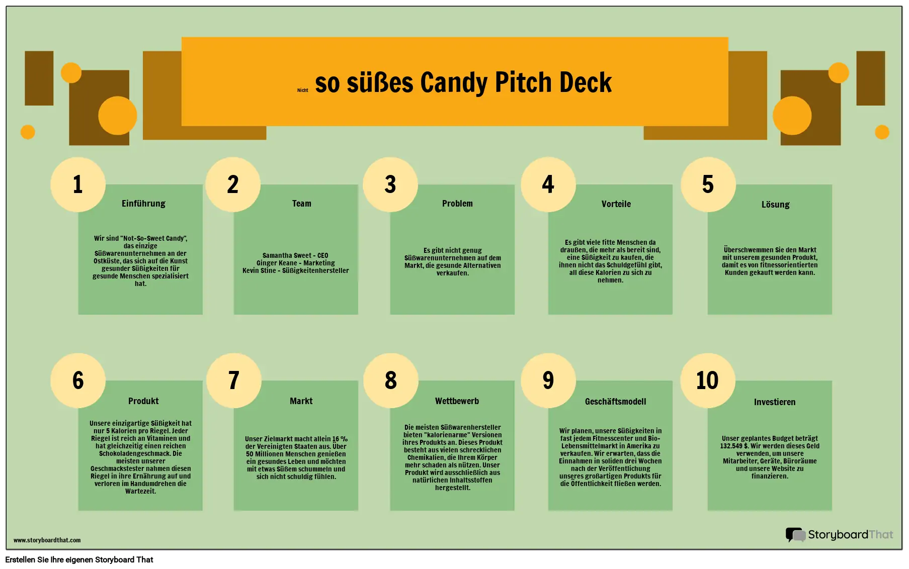 Beispiel für Pitch-Deck-Informationen