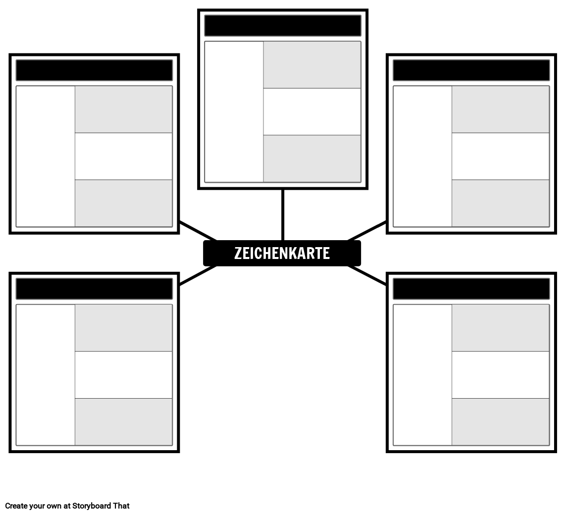 Buchstaben Mappe, 3 Felder Spinne Storyboard by deexamples