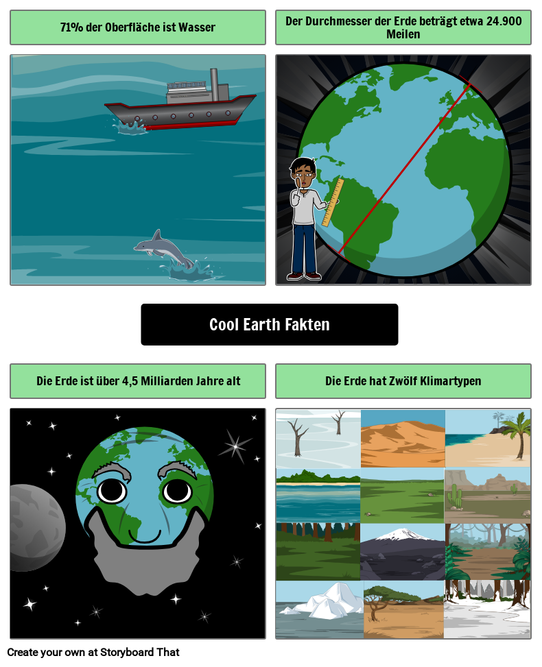 Lustige Fakten Über die Erde Storyboard by de-examples