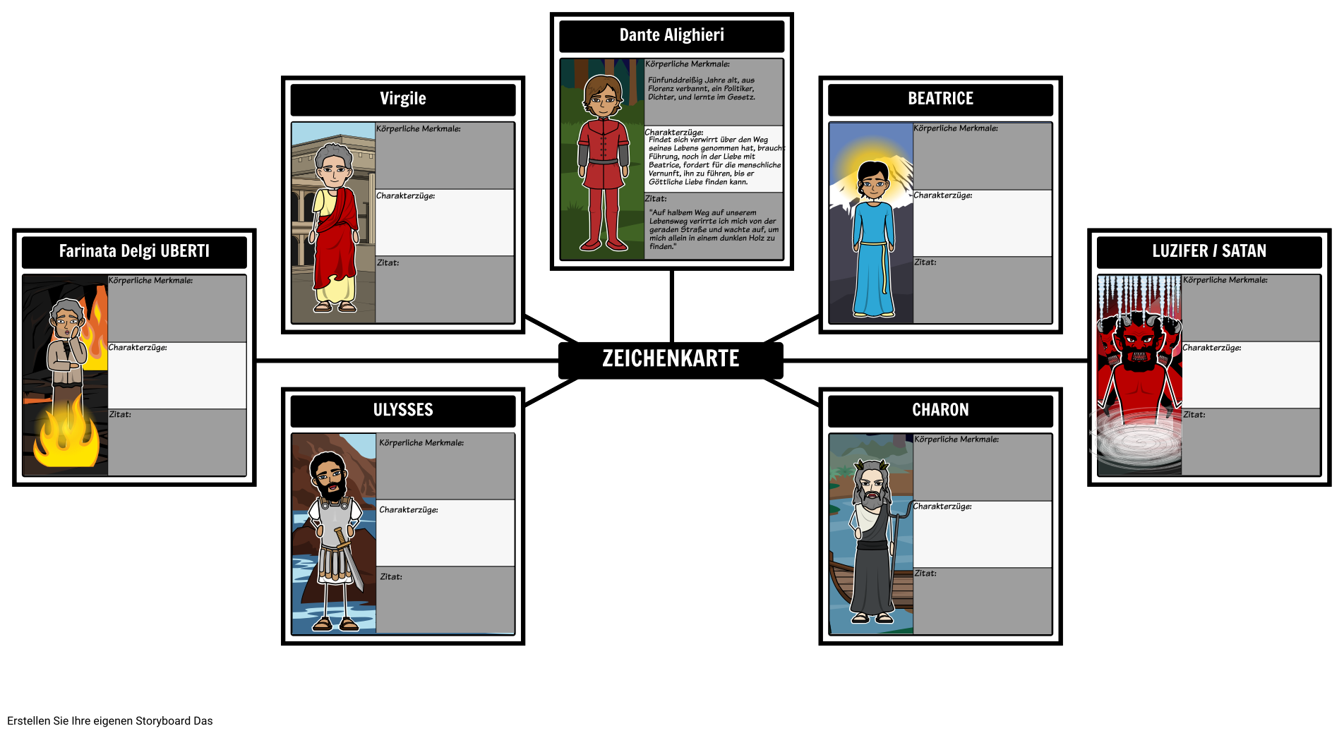 Dante s Inferno Buchstaben Mini Mappe Storyboard