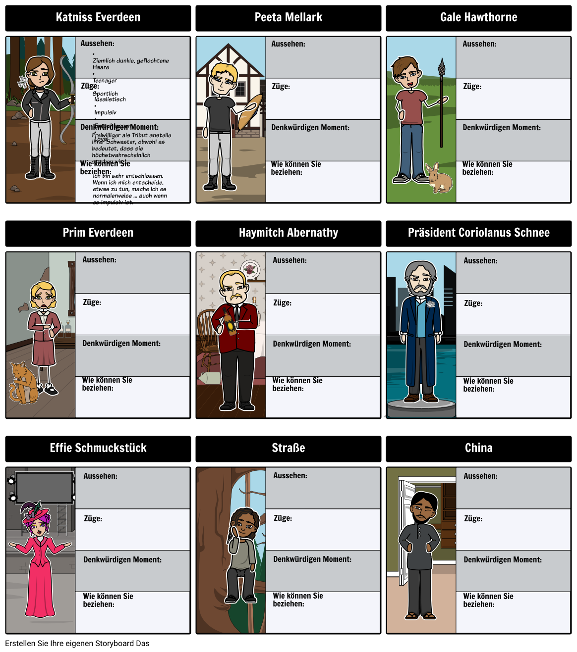 Die Hunger Games CharakterKarte Storyboard Przez deexamples