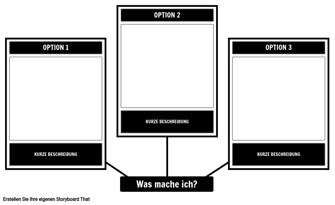 Entscheidungsbaum-Vorlage