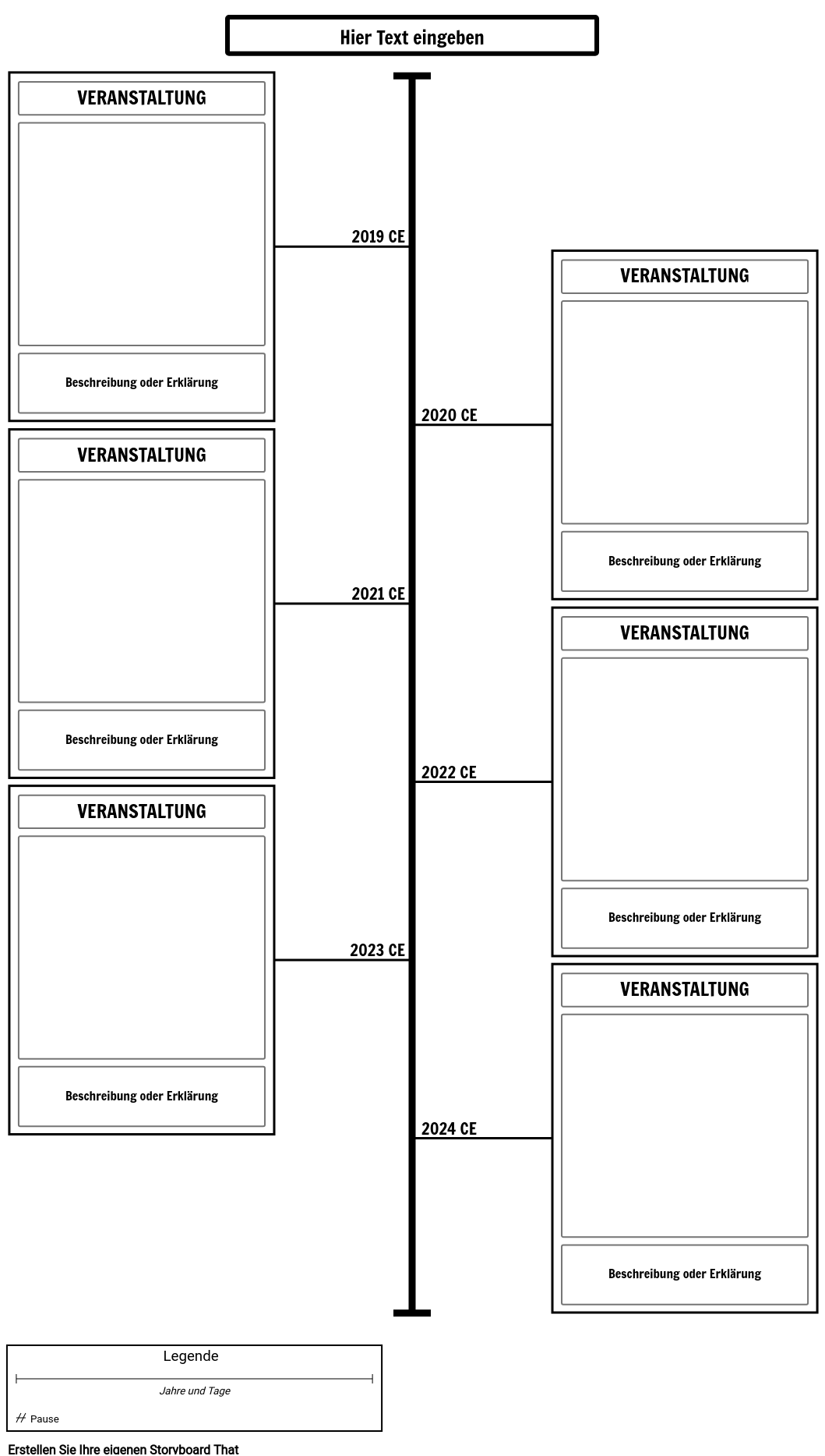 Ereignis und BeschreibungsTimelineVorlage Storyboard