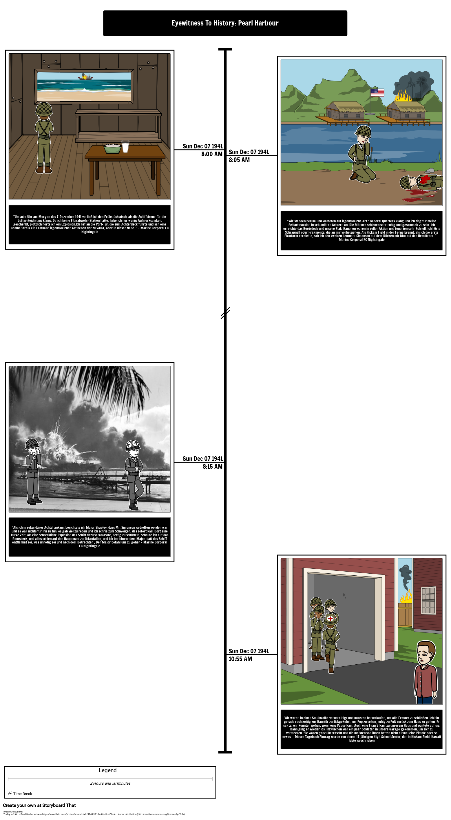 Eyewitness To History: Pearl Harbour Storyboard