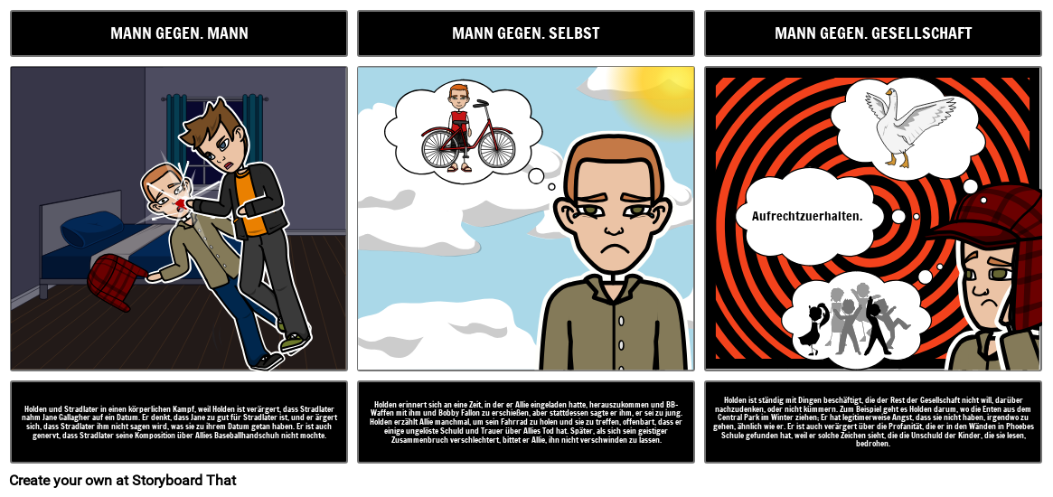 Der Fänger im Roggen Zusammenfassung Fänger im Roggen von JD Salinger