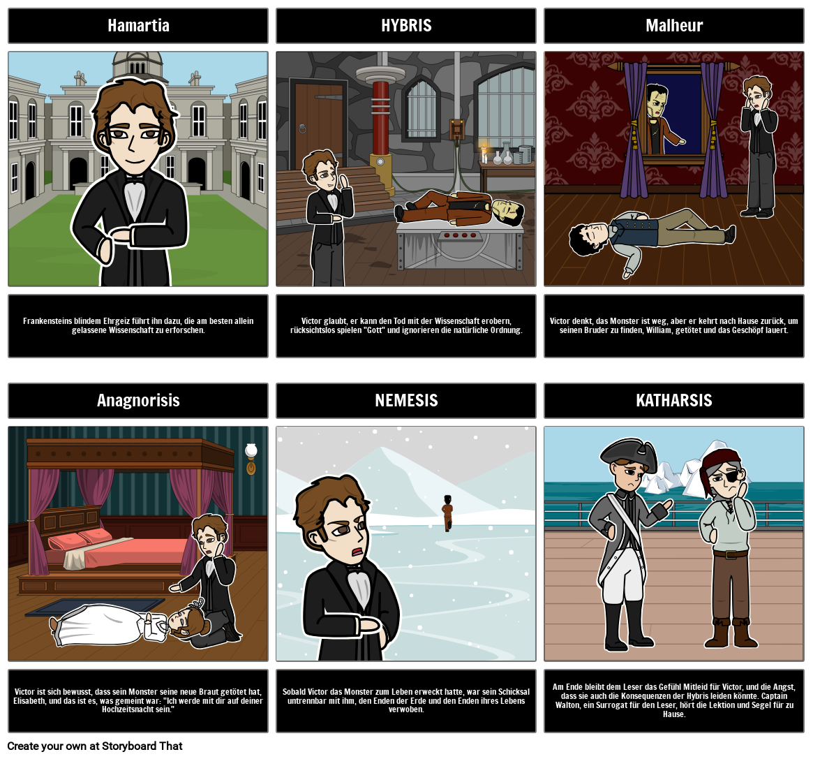 Frankenstein Tragischer Held Storyboard By De examples