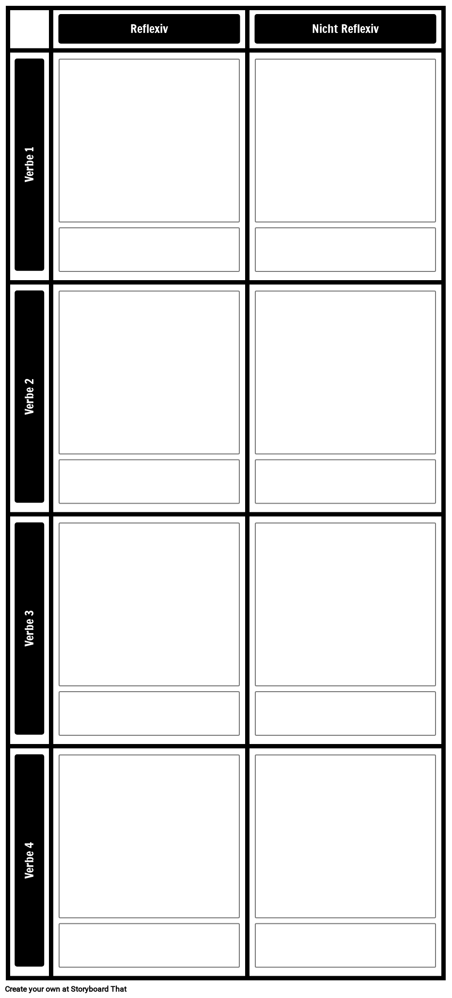 Reflexive Verben Französisch -- Passé Composé Französisch Reflexive Verben Vorlage Storyboard