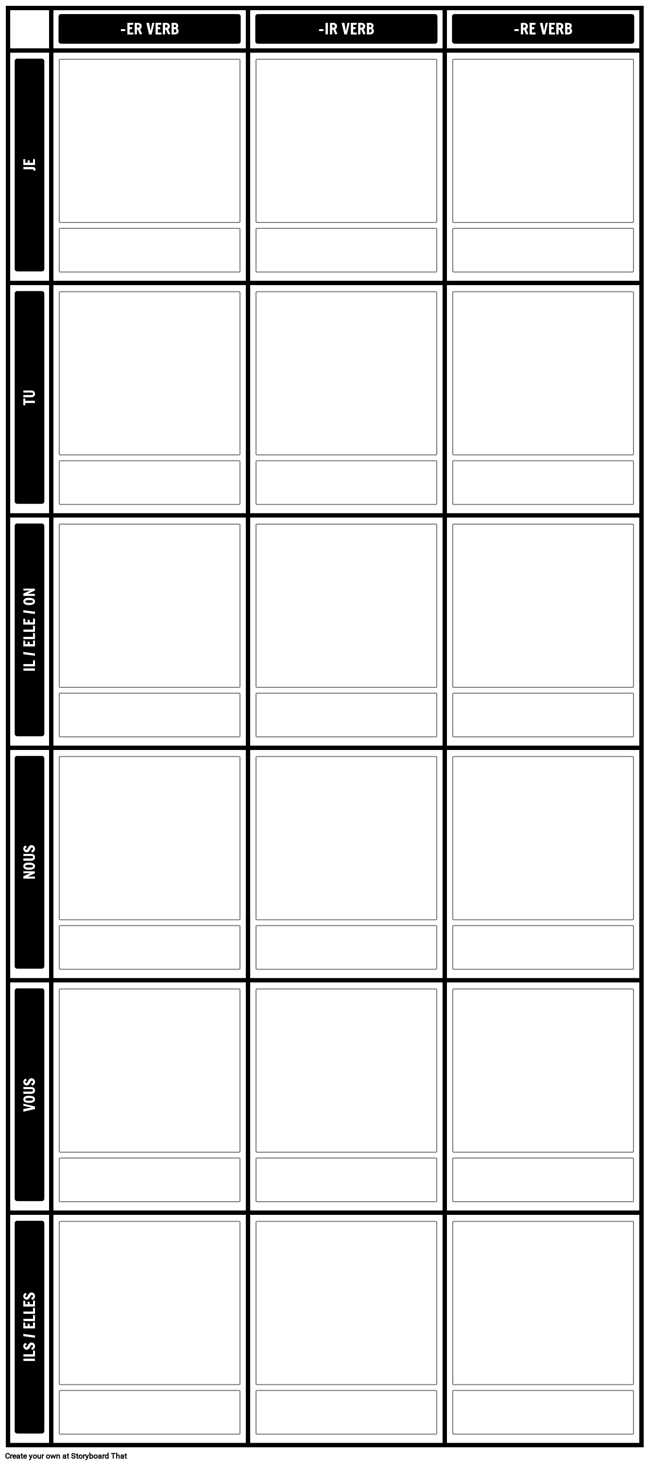 Französische Konjugationsvorlage für Reguläre Verben