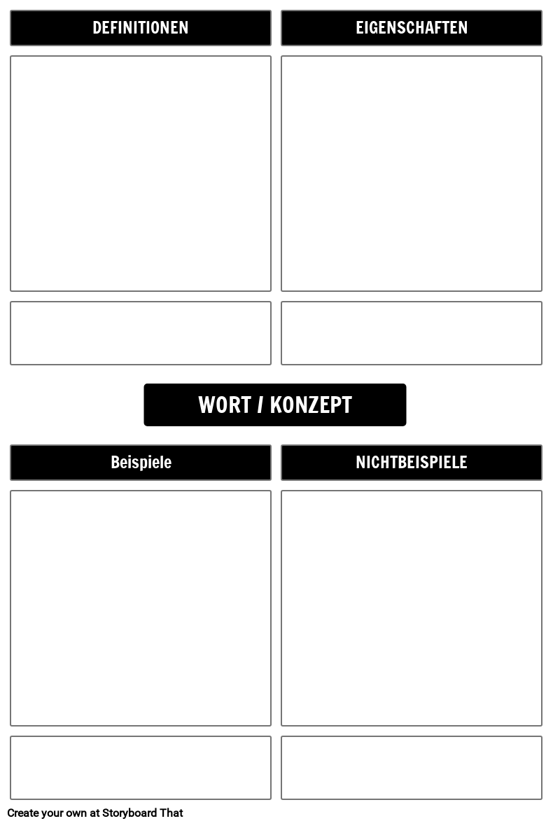 Frayer Model Template