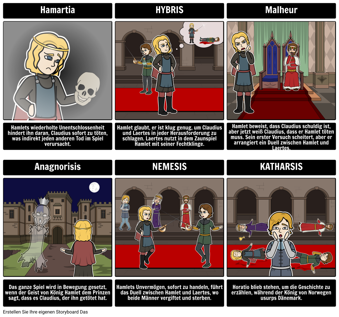 hamlet-tragischer-held-storyboard-por-de-examples