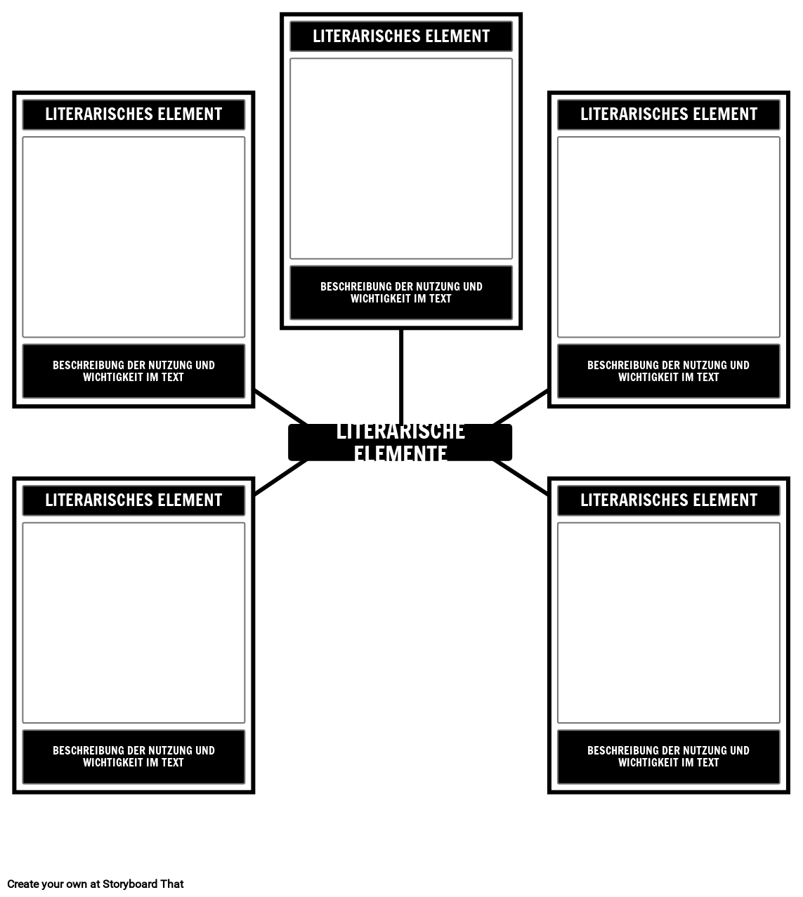 Literarische Element-Spinnen-Karten-Schablone