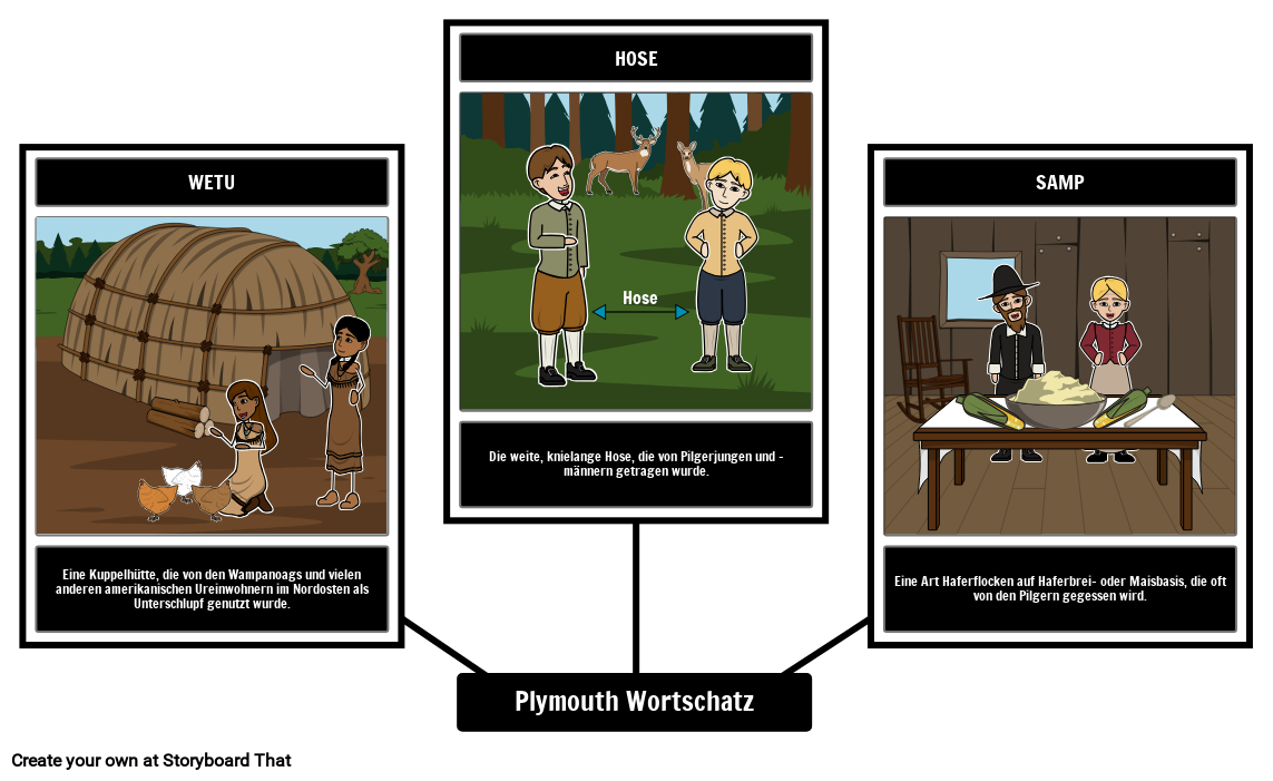 Pilger / Plymouth Vokabular القصة المصورة من قبل deexamples