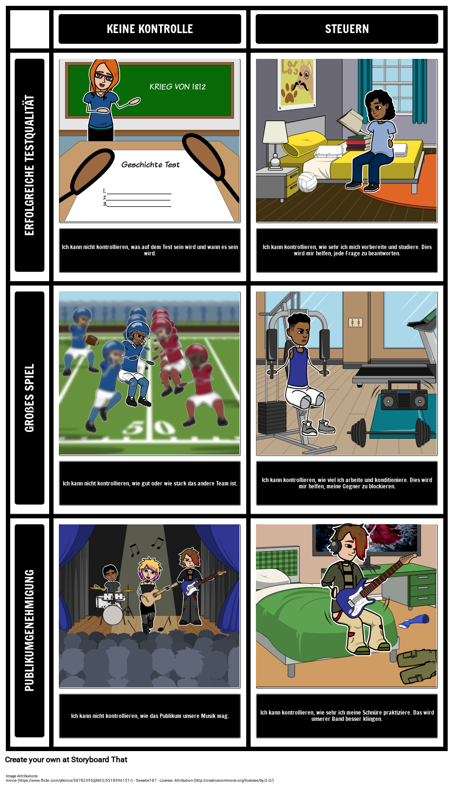 Steuerung VS No Control Storyboard por de-examples