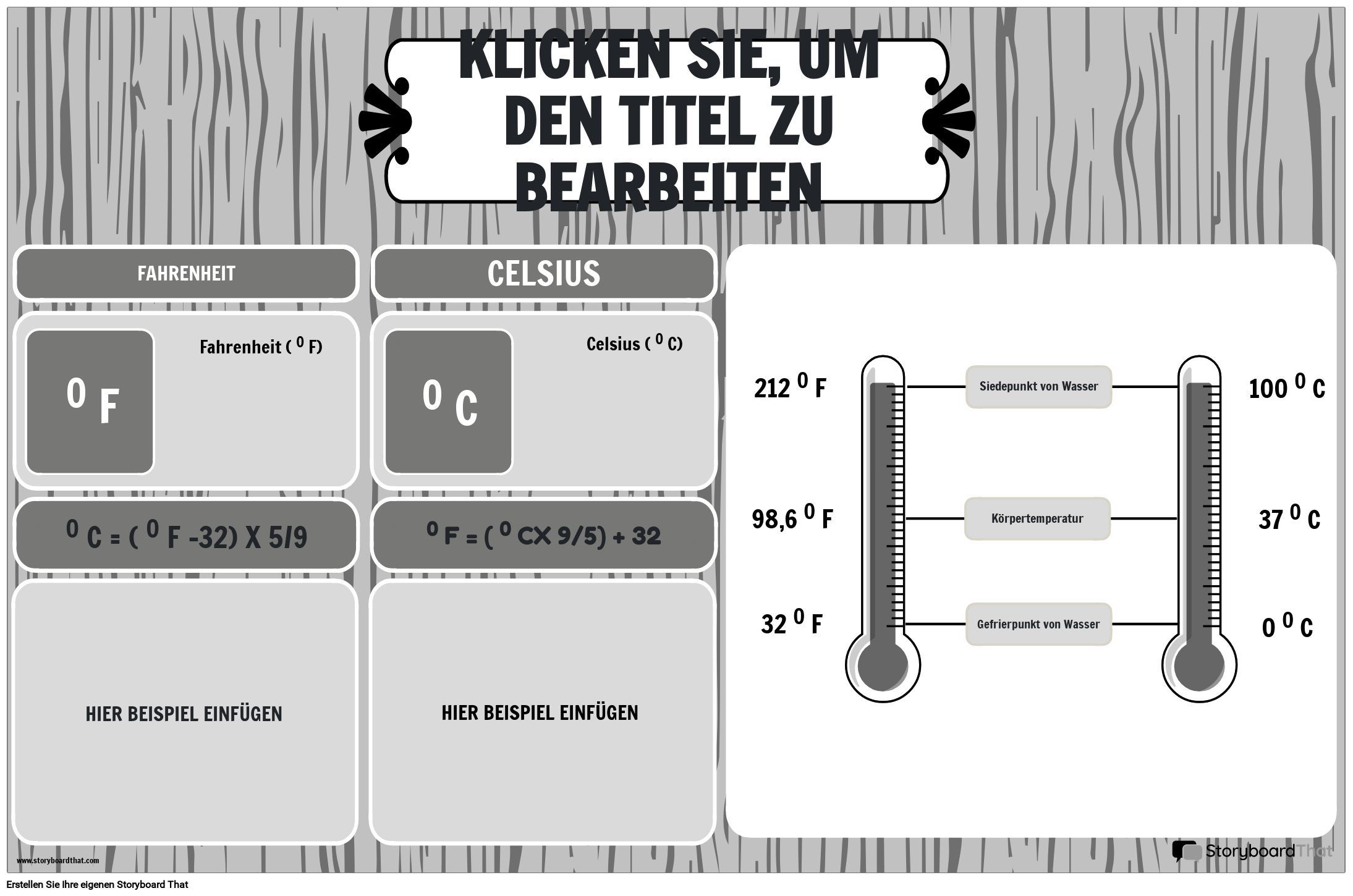 Umrechnungstabelle für Fahrenheit und Celsius mit Holzhintergrund in Schwar