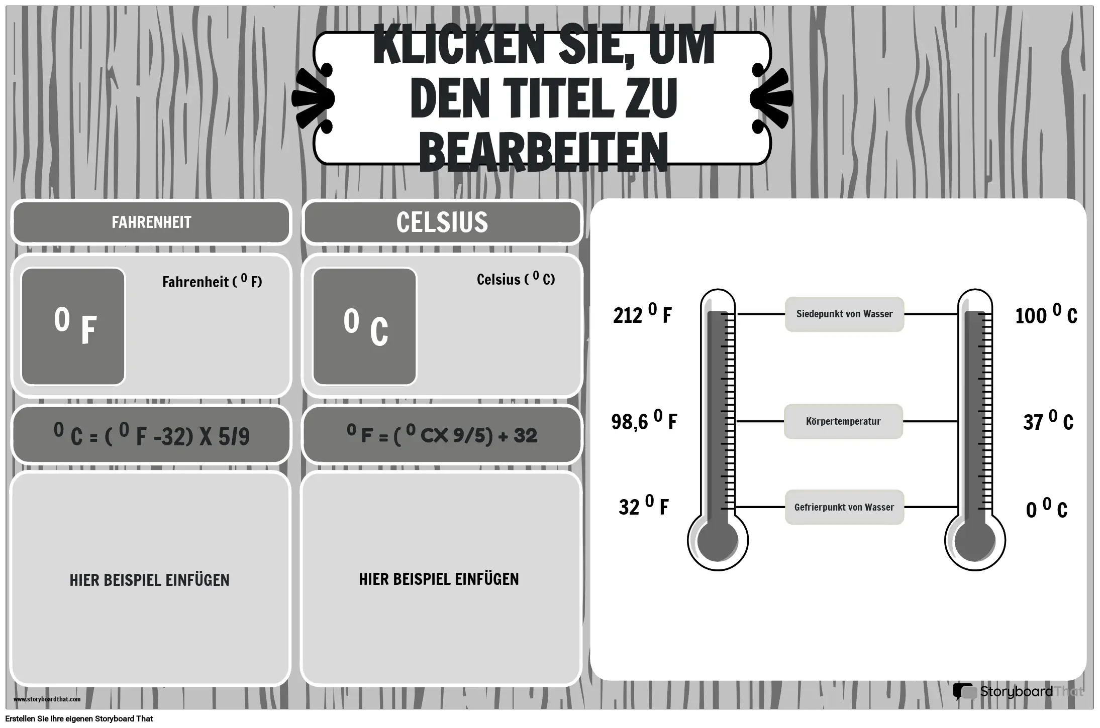 Umrechnungstabelle für Fahrenheit und Celsius mit Holzhintergrund in Schwar