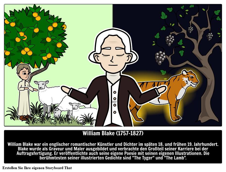 William Blake Gedichte Zitate Berühmte Dichter