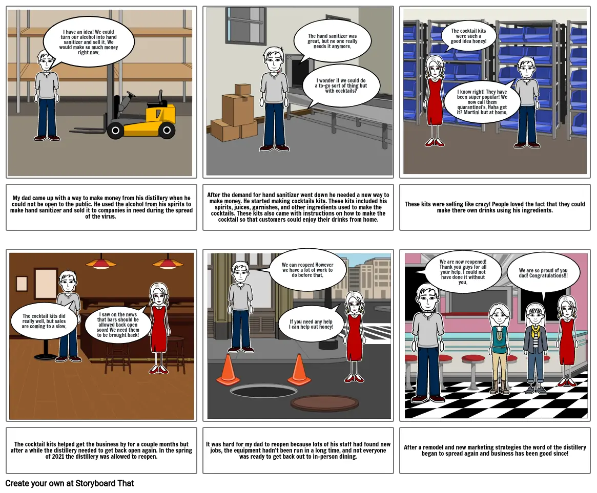 Graphic Memior part 2 Storyboard por de16f15a