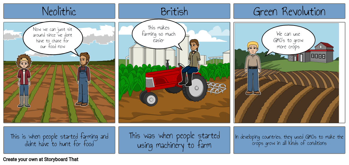 Agriculture Storyboard By De4793f7 7208