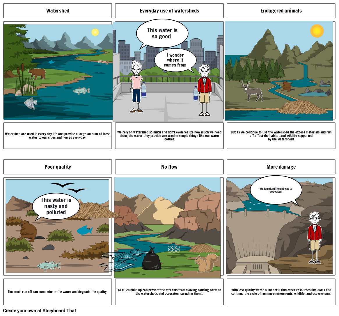 Isabella&#39;s watershed storyboard