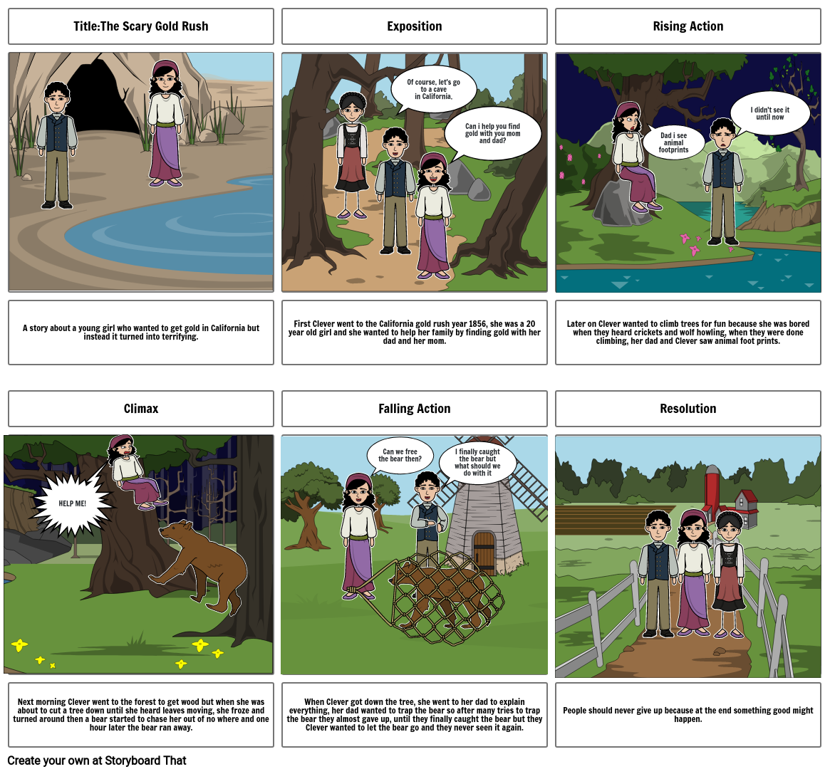 The Scary Gold Rush Storyboard by de67af6c