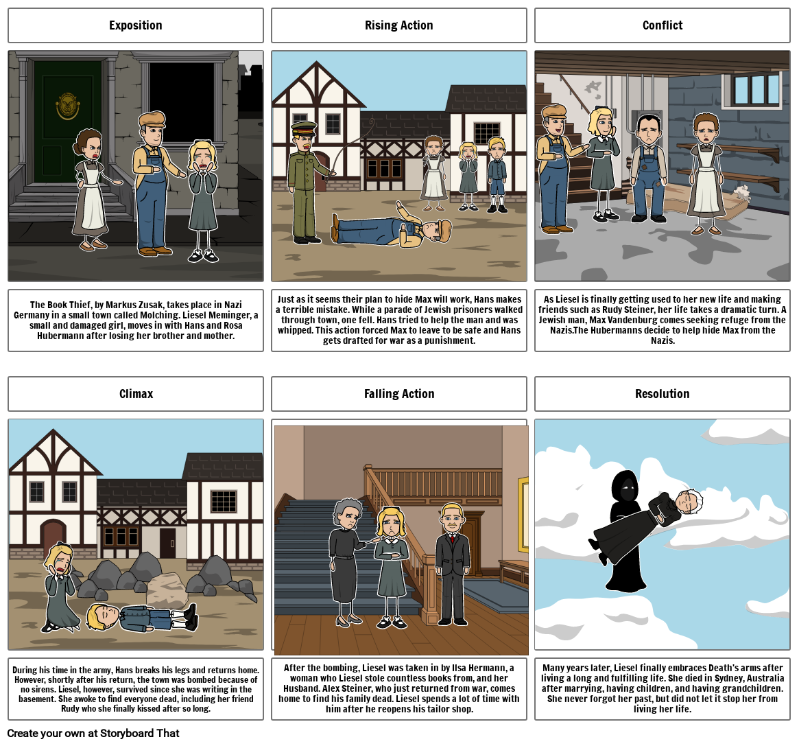 The Book thief Storyboard by Allana Tate