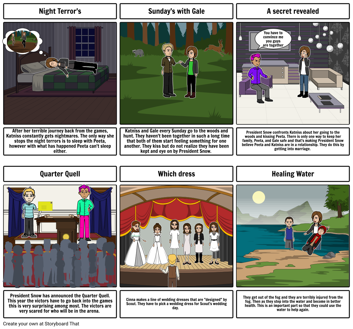 catching fire book Storyboard by de98d394