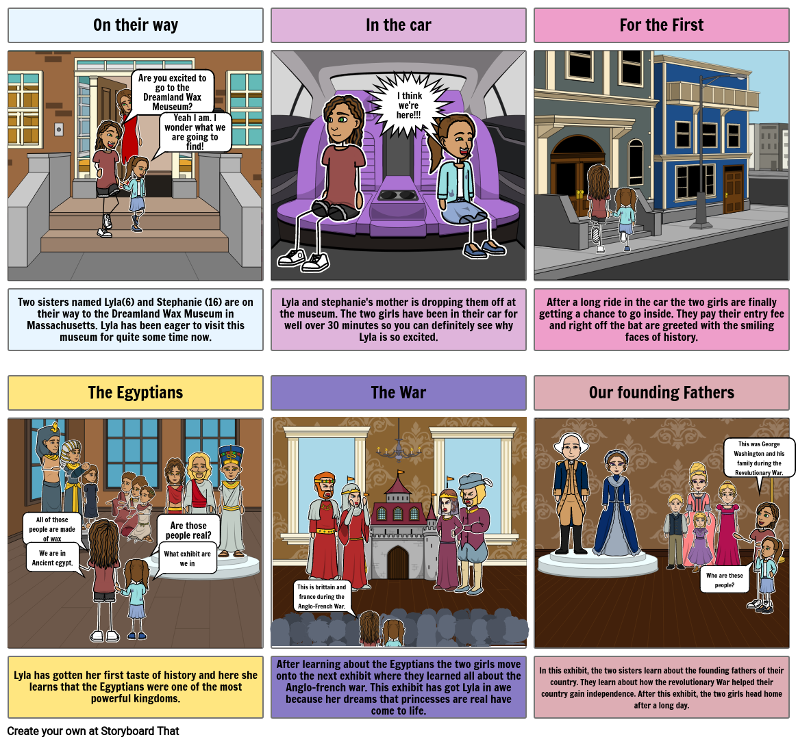 The Wax Museum Storyboard por deborahf