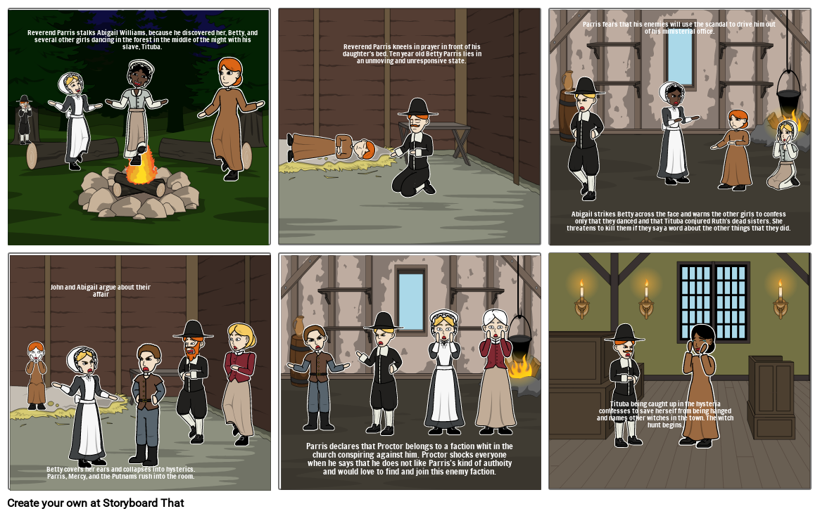 The Crucible Act I Storyboard