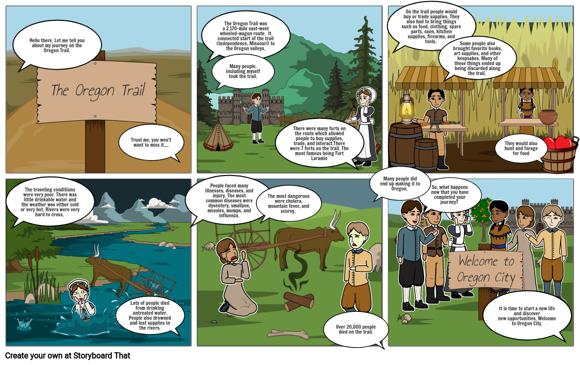 Oregon Trail Storyboard par deca780e