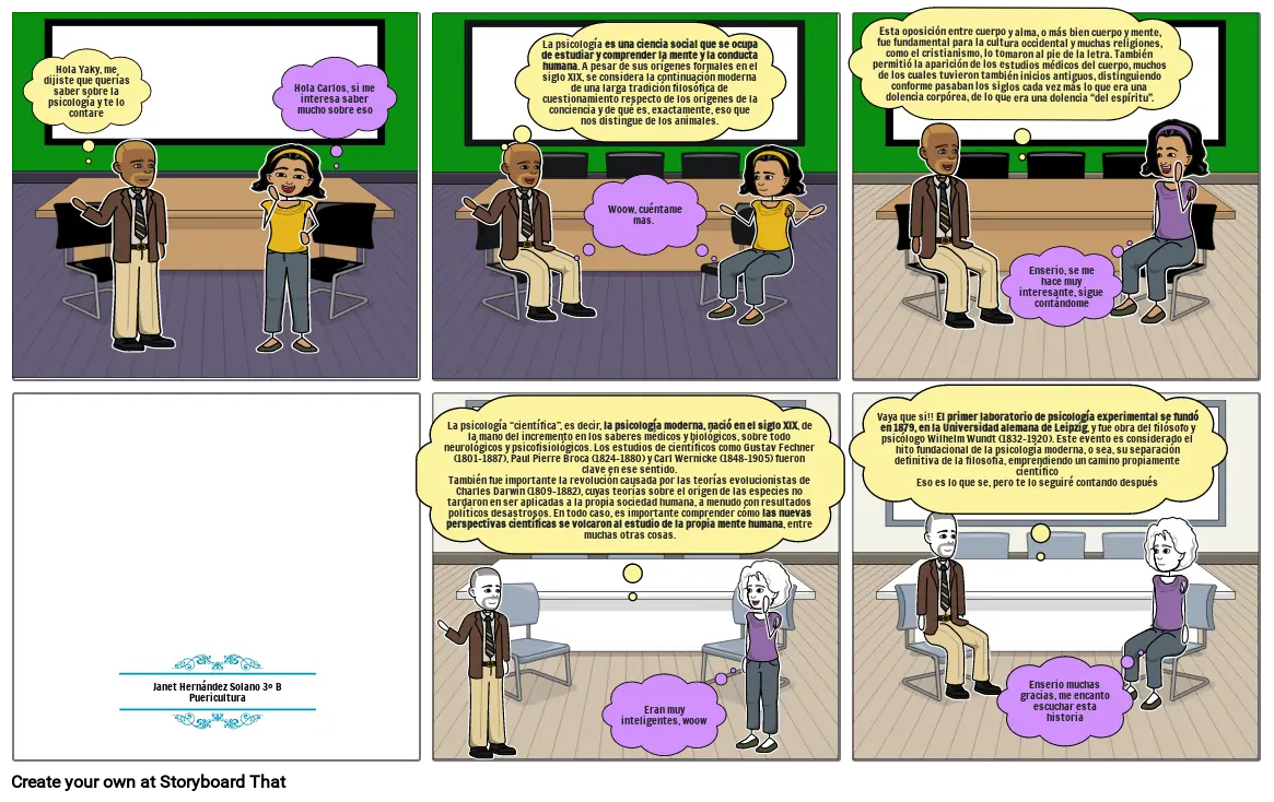 Historia De La PsicologÍa Storyboard By Ded3a879 5510
