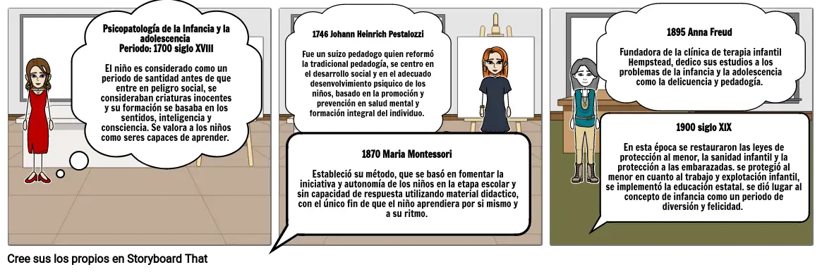 Historia de la psicopatología, Marcela Abello