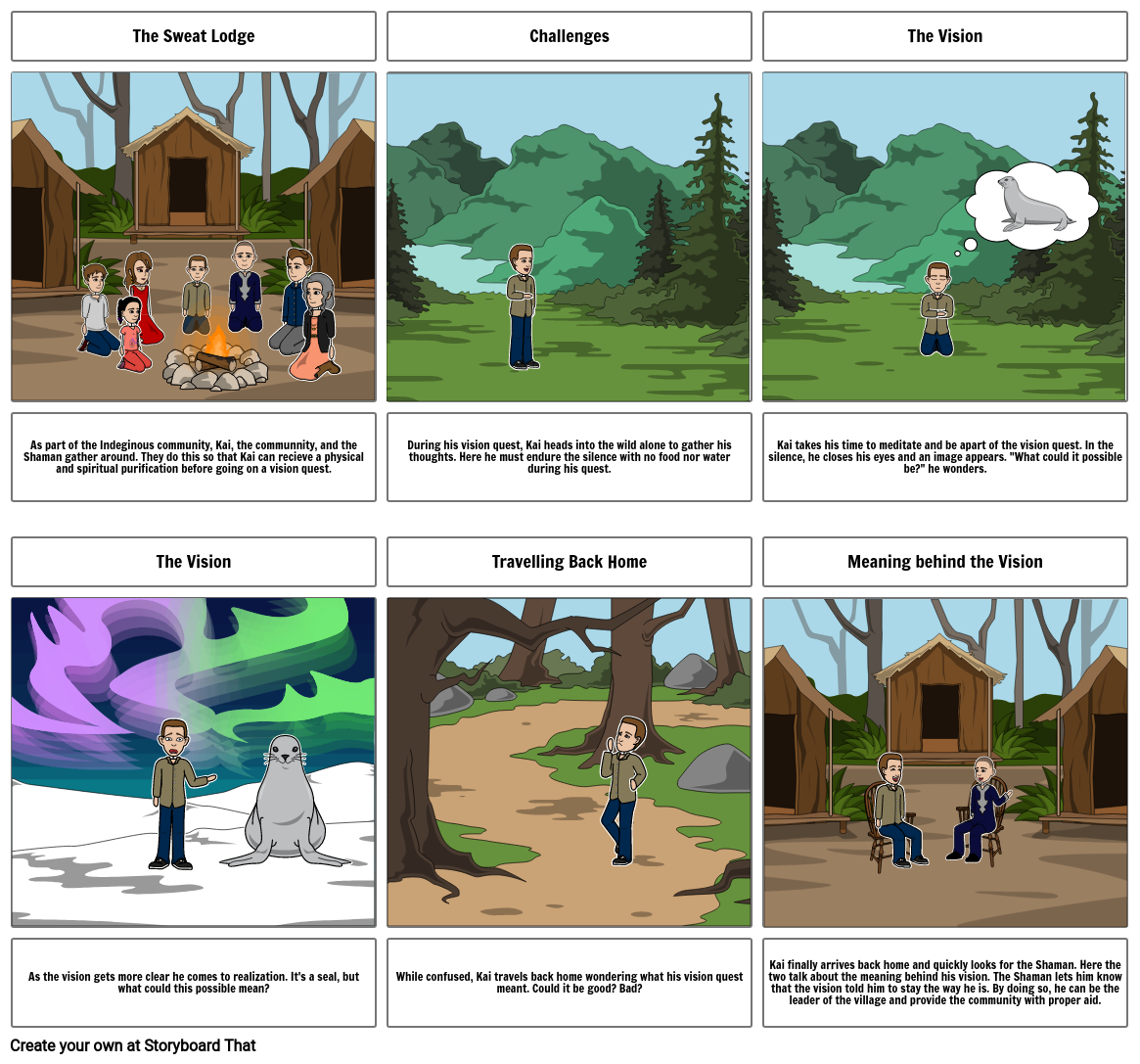 Vision Quest Storyboard by deeznuts