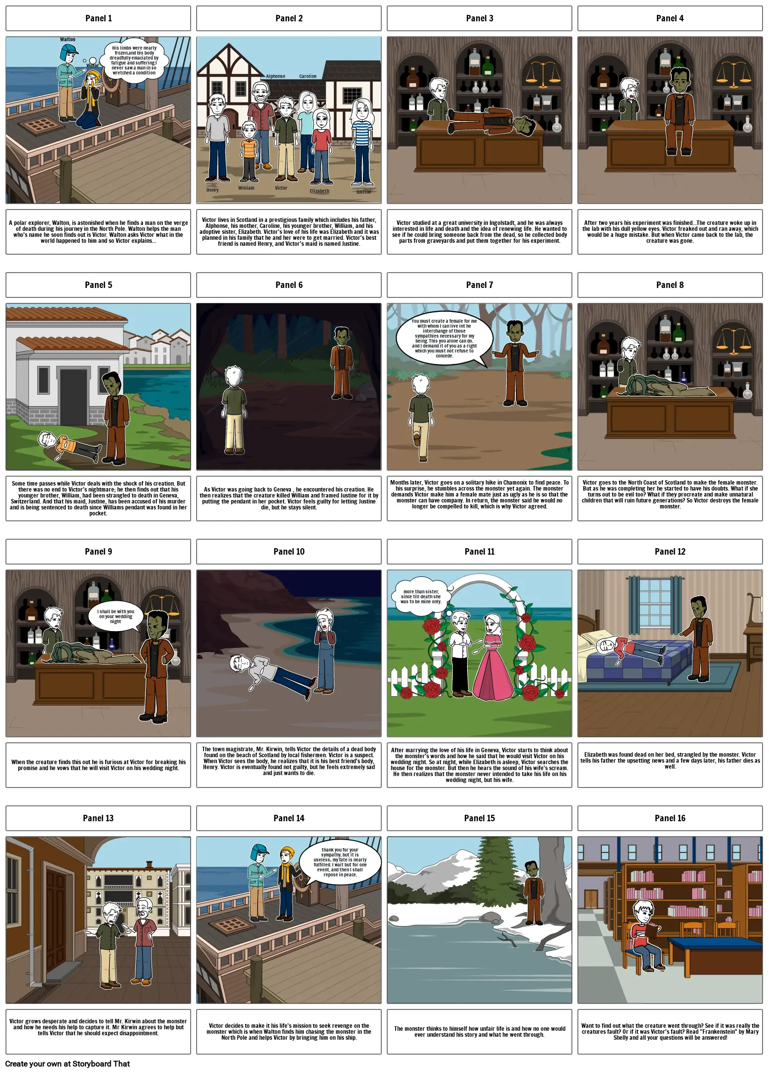 Frankenstein Storyboard by defb6b4f