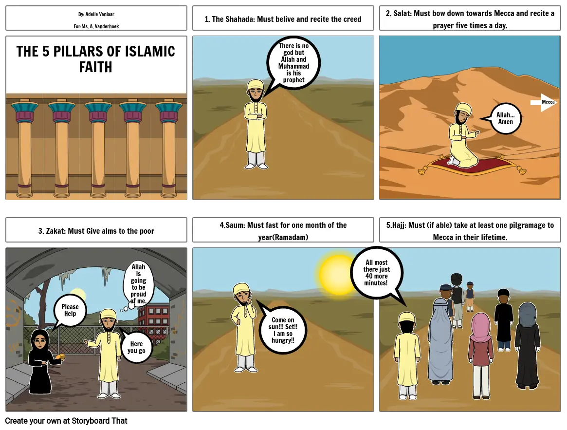 5 Pillars of Islamic Faith