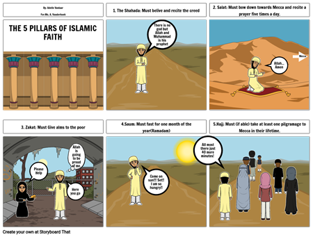 5 Pillars of Islamic Faith