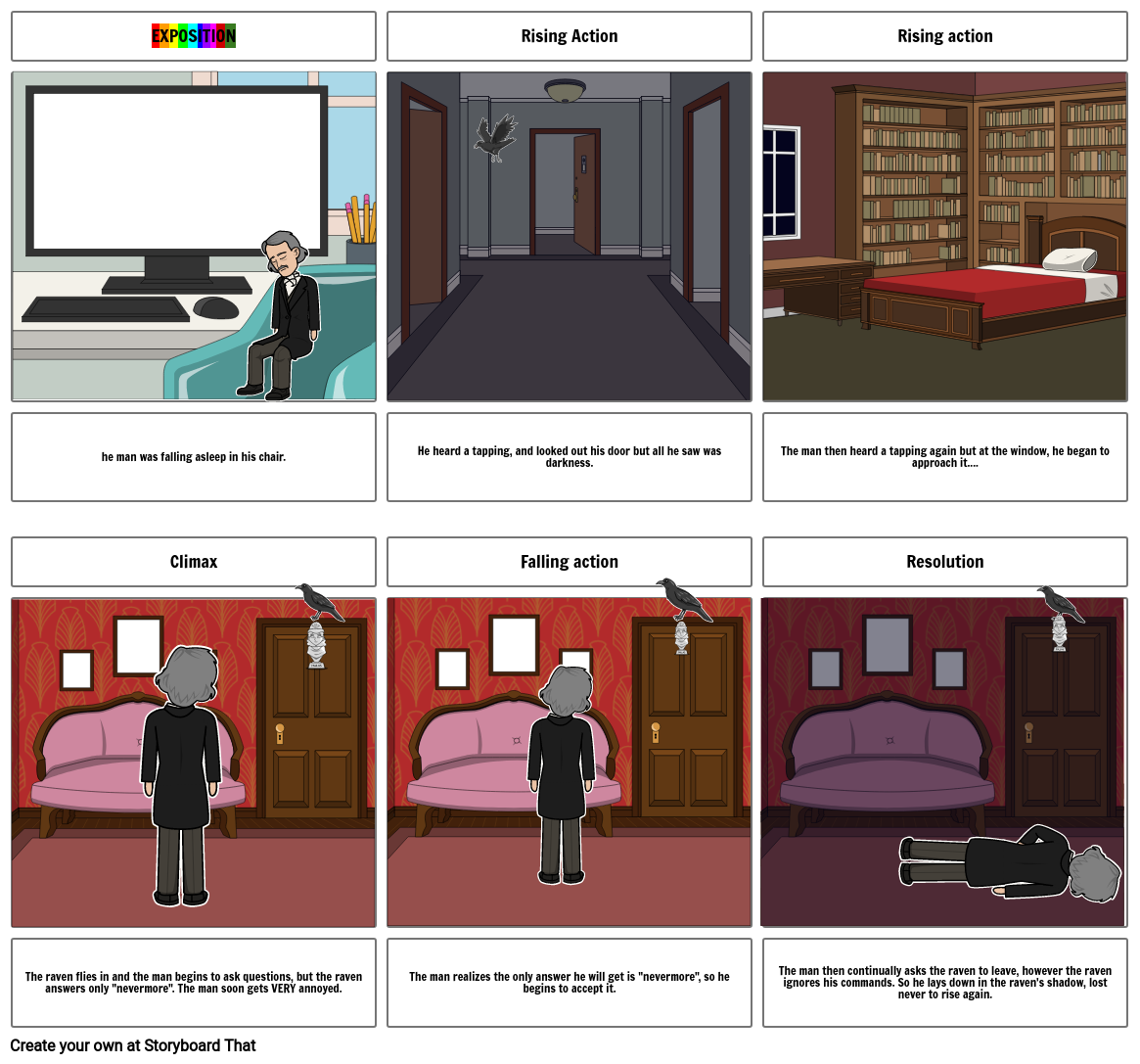 edgar-allan-poe-storyboard-storyboard-by-deriffe1