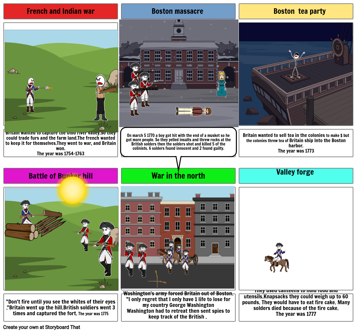 causes-of-the-american-revolutionary-war-storyboard